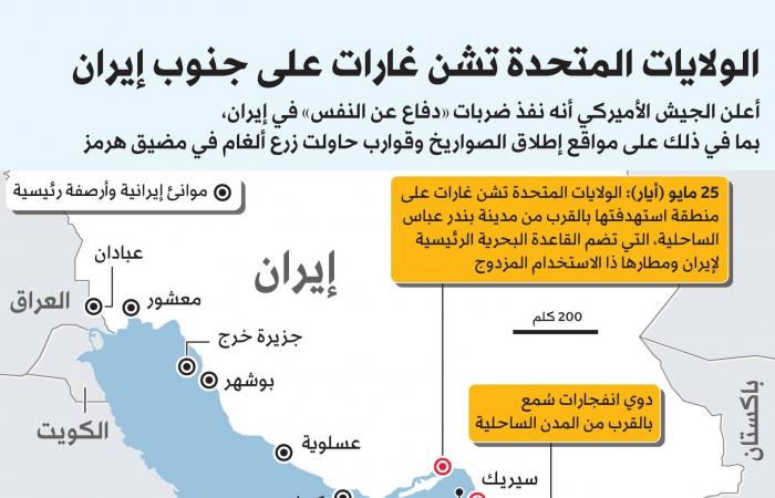 رسائل
      متناقضة
      تعمق
      انقسام
      «الشعب
      الجمهوري»