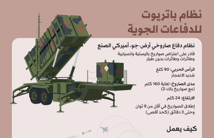 واشنطن
      تعيد
      فرض
      عقوبات
      على
      المقررة
      الأممية
      للأراضي
      الفلسطينية
