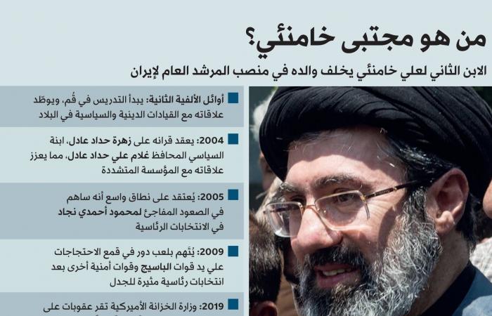 إسرائيل
      تقاطع
      غوتيريش
      بسبب
      إدراجها
      ضمن
      القائمة
      السوداء
      للجرائم
      الجنسية
