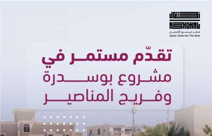 2175 موقف سيارات جديد وخدمات لـ250 قسيمة للمواطنين بمشروع بوسدرة وفريج المناصير