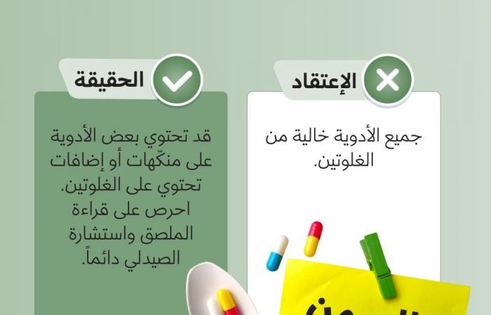 وزارة الصحة توضح الحقيقة.. هل الأدوية والأطعمة العضوية خالية من الغلوتين؟