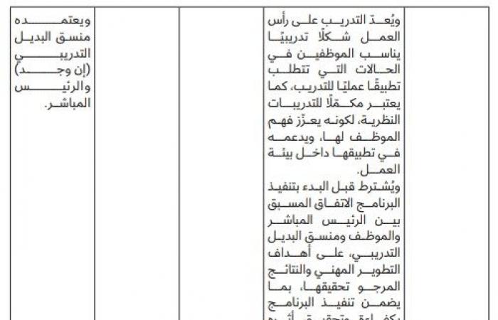 بقرار رئيس ديوان الخدمة المدنية.. إليك الدورات المقررة للموظفين القطريين المرشحين للترقية 
