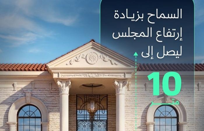 وزير البلدية يقرر زيادة ارتفاع المجالس الخارجية مع إمكانية إنشاء جناح داخلي للأسرة
