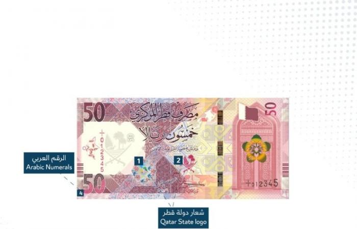 مصرف قطر المركزي يعلن عن تعديلات في الأوراق النقدية فئة 5 و 10 و 50 ريال