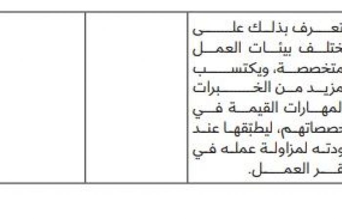 بقرار رئيس ديوان الخدمة المدنية.. إليك الدورات المقررة للموظفين القطريين المرشحين للترقية 