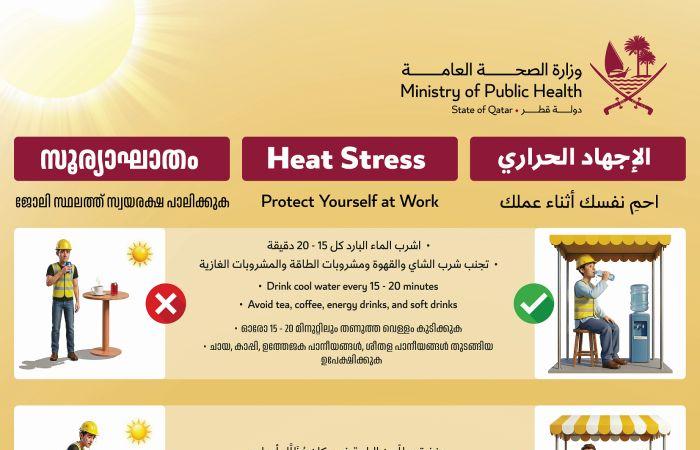 حملة موسعة للتوعية بالإجهاد الحراري