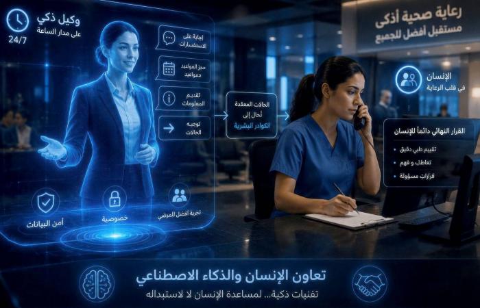 حين
      يستقبلك
      «الهولوغرام»...
      قبل
      الطبيب