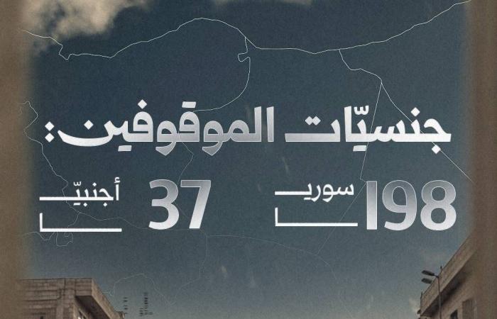 مقتل
      ثلاثة
      أشخاص
      في
      غارة
      إسرائيلية
      قرب
      صور
      في
      جنوب
      لبنان