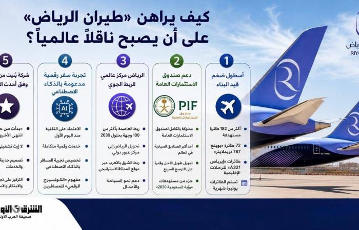 كيف
      تحولت
      رسوم
      الذهب
      المرتفعة
      في
      الهند
      إلى
      محرك
      رئيسي
      للسوق
      السوداء؟