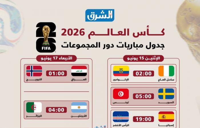 يوم بيوم.. الجدول الكامل لمباريات دور المجموعات في كأس العالم 2026