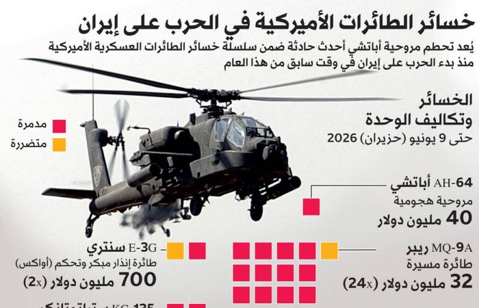 أزمة
      خلف
      القضبان:
      كيف
      أربكت
      حرب
      غزة
      منظومة
      الاحتجاز
      في
      إسرائيل؟