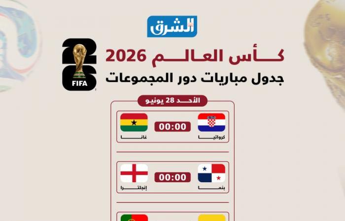 يوم بيوم.. الجدول الكامل لمباريات دور المجموعات في كأس العالم 2026