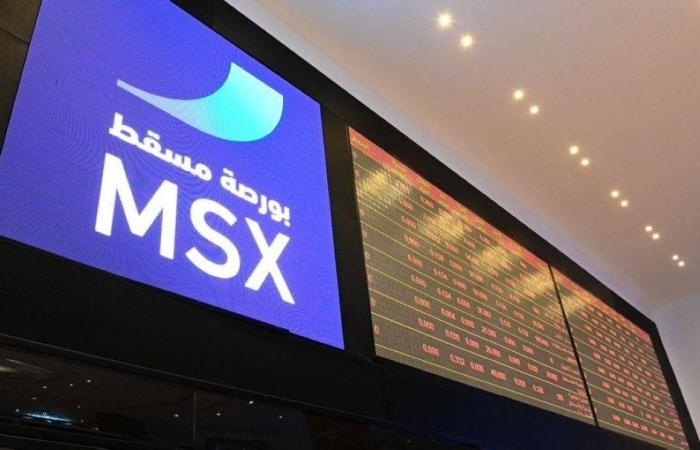 ارتفاع قيمة التداول في بورصة مسقط بنسبة 9.3 بالمئة الأسبوع الماضي
