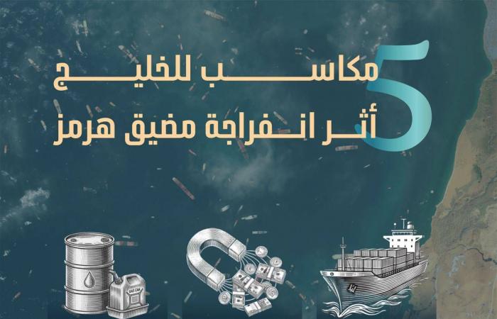 السعودية
      تنفق
      أكثر
      من
      8.5
      مليار
      دولار
      لتطوير
      الخدمات
      الحكومية
      الرقمية