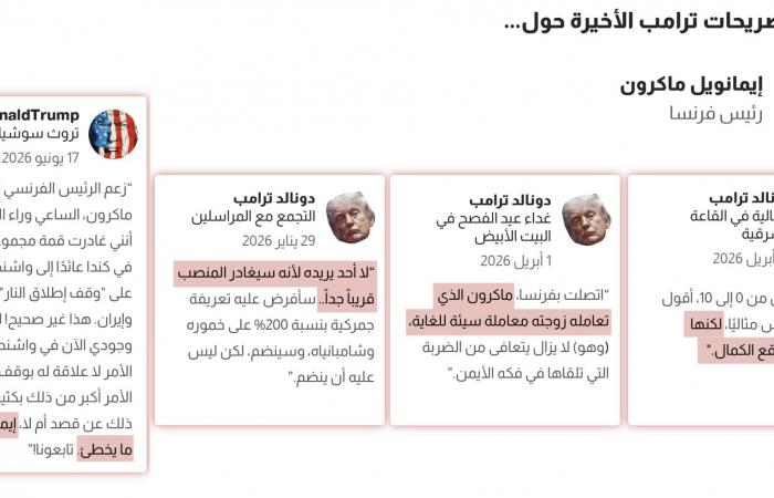 متابعة: إهانات ترامب الأخيرة تكشف توتر علاقاته مع قادة مجموعة السبع