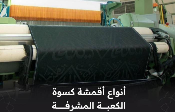 قصر
      كنسينغتون
      يعلن
      وجهة
      الأمير
      جورج
      التعليمية