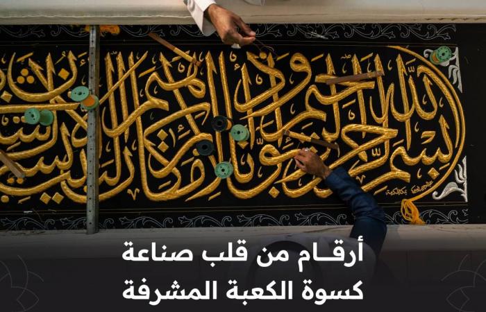 قصر
      كنسينغتون
      يعلن
      وجهة
      الأمير
      جورج
      التعليمية