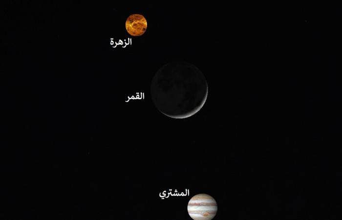 مشهد رائع بسماء قطر الليلة.. ودار التقويم توضح السبب وموعد رؤيته بالعين المجردة