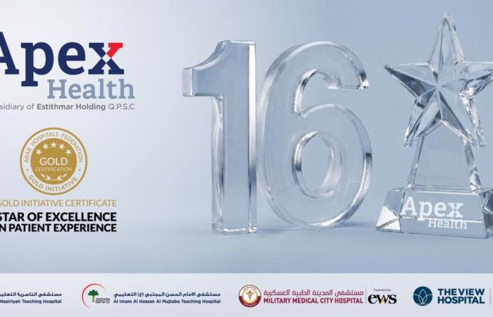 ابيكس هيلث تحصد 16 جائزة وتحصل على أعلى تصنيف في النسخة السابعة من مبادرة الشهادة الذهبية لاتحاد المستشفيات العربية