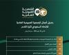 دعم
      وزارة
      الرياضة
      شكَّل
      84.1
      %
      من
      إيرادات
      الاتحاد
      السعودي
      البالغة
      2.6
      مليار
      ريال