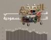 السعودية
      تكسر
      موجة
      التضخم
      العالمي
      بـ«مظلة»
      العقارات