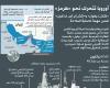 بين
      رواية
      ترمب
      وتقديرات
      الاستخبارات...
      ماذا
      تبقَّى
      من
      قدرات
      إيران
      العسكرية؟