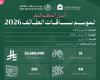 أبو
      الشامات
      وذكري
      قدساويان
      حتى
      «2031»