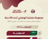 «العنابي» في المجموعة الخامسة بالتصفيات الآسيوية