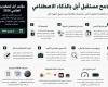 «أبل»
      تتطلع
      لنسخة
      جديدة
      من
      الذكاء
      الاصطناعي
      في
      «مؤتمر
      المطورين»