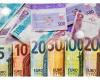 أسعار العملات مقابل الريال القطري